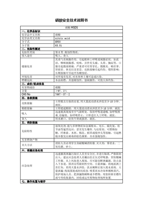 硝酸安全技术说明书2019版【范本模板】