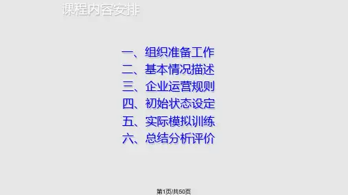 沙盘模拟企业经营概述PPT课件