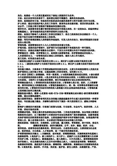 护理管理学