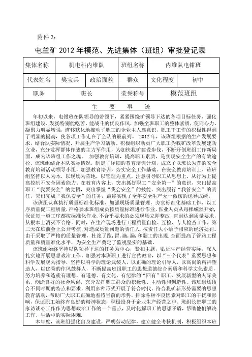 2012年度模范、先进集体(班组)及模范、先进个人审批登记表 (1)