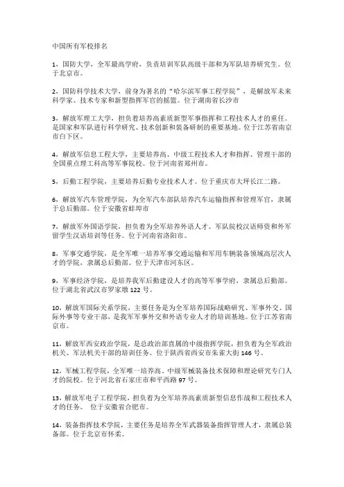 军校排名