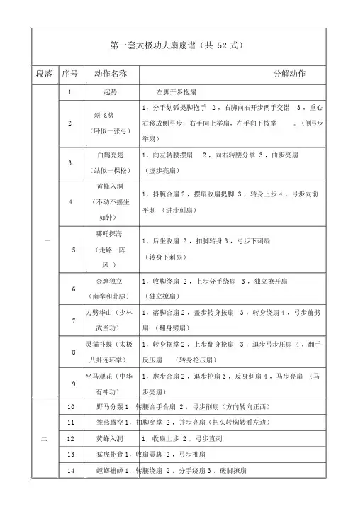 第一套太极功夫扇扇谱