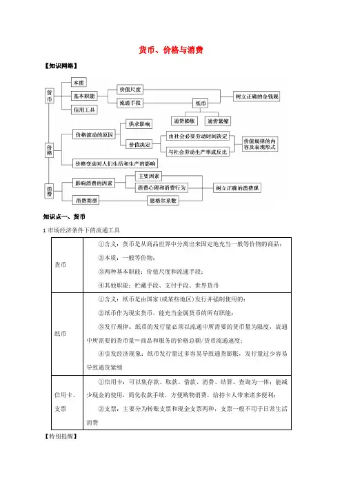 2021年高考政治二轮复习 核心考点专项突破 货币、价格与消费练习（含解析）