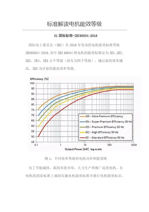 标准解读电机能效等级
