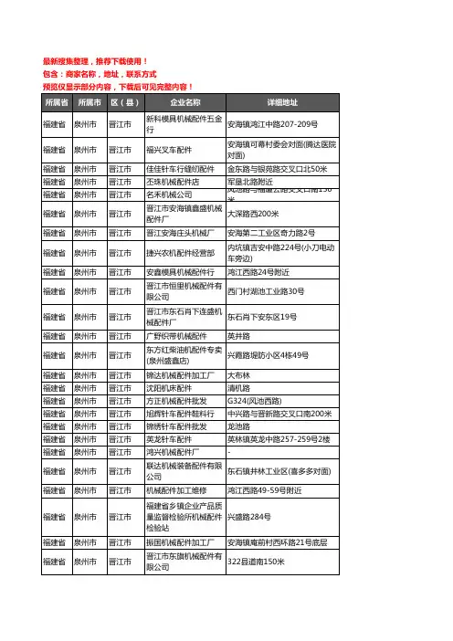 新版福建省泉州市晋江市机械配件企业公司商家户名录单联系方式地址大全86家