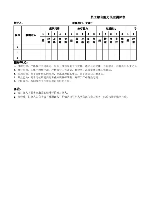 员工综合能力民主测评表
