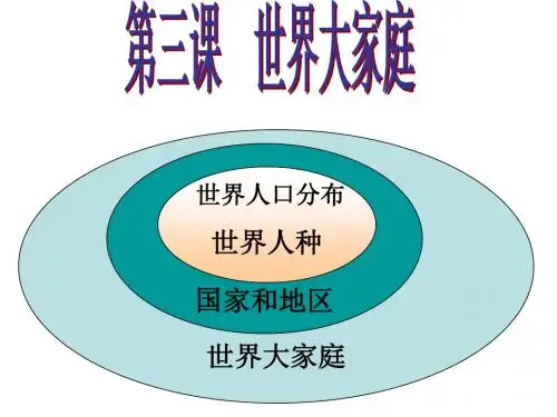 2世界大家庭2