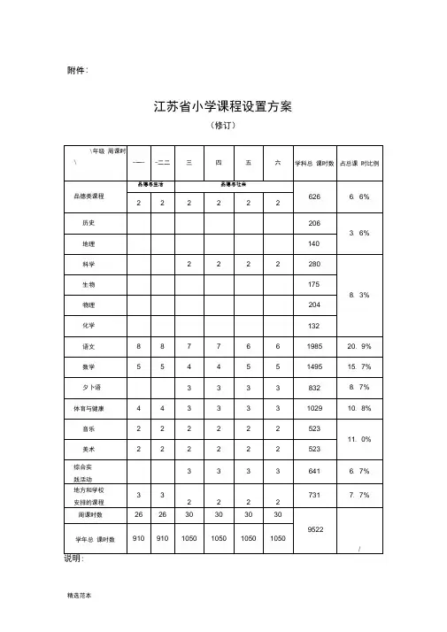 江苏省小学课程设置方案