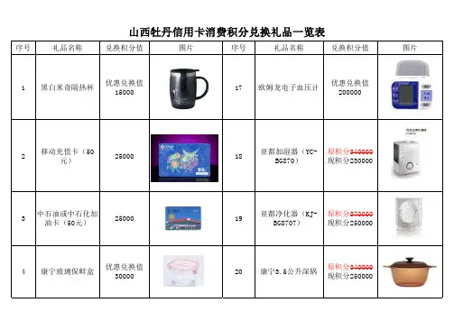 山西积分兑奖礼品表
