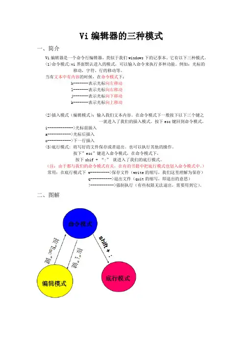 vi编辑器的三种模式