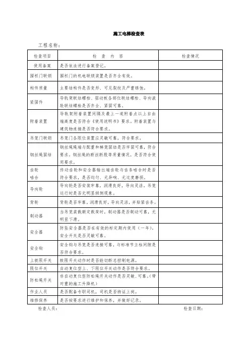 施工电梯检查表