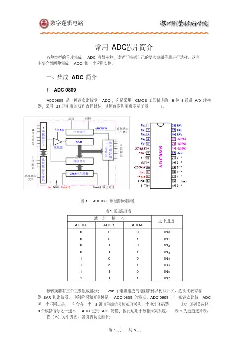 《常用ADC芯片简介》