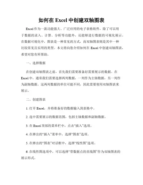 如何在Excel中创建双轴图表