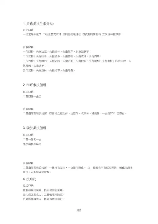 抗生素快速记忆口诀