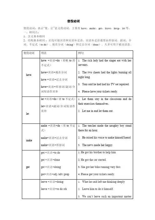 高中英语使役动词用法总结归纳