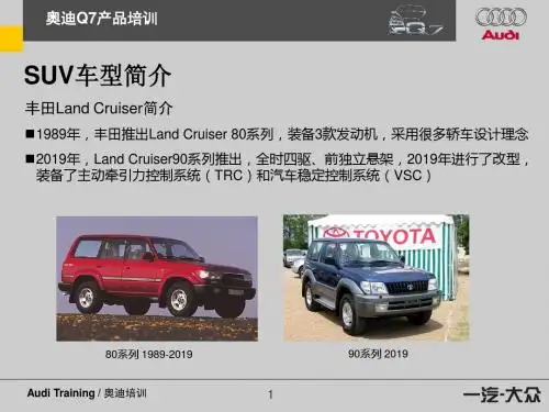 奥迪Q7培训材料part2-PPT精选文档