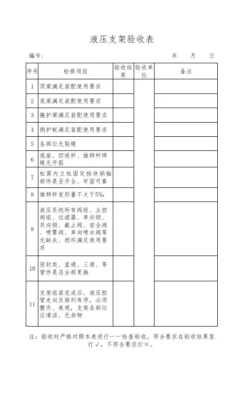 液压支架检修验收表