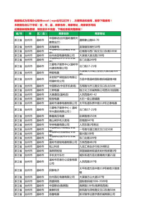2020新版浙江省台州市温岭市数码有限公司工商企业公司商家名录名单黄页联系电话号码地址大全101家