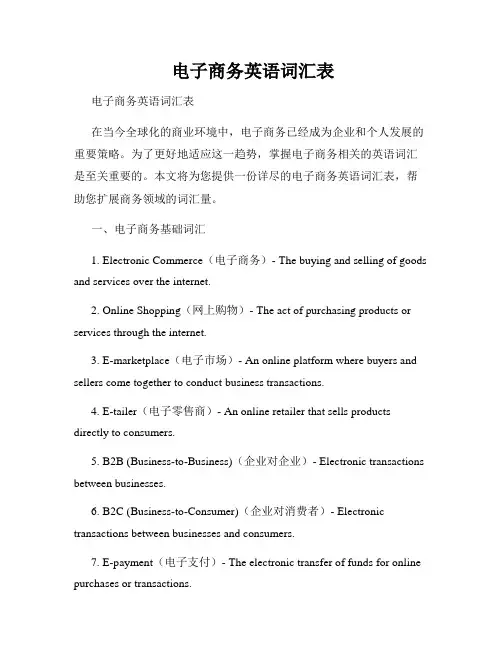  电子商务英语词汇表