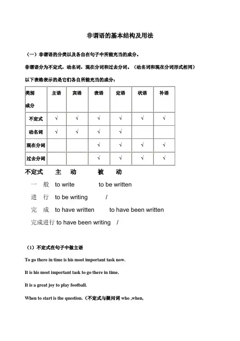 非谓语动词的基本结构及用法
