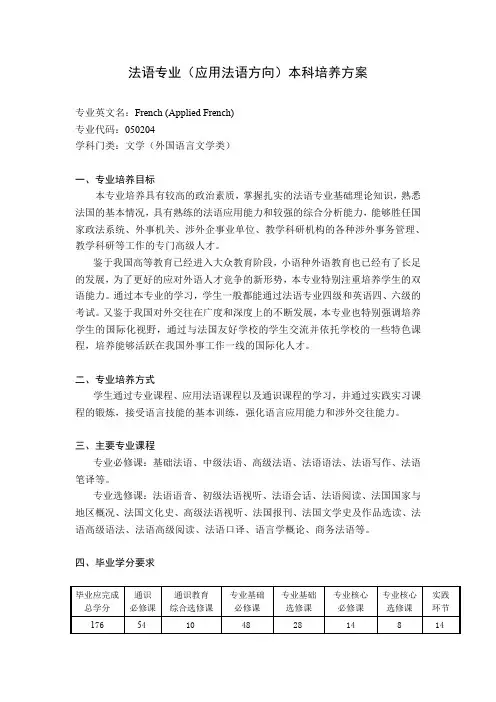 法语专业(应用法语方向)本科培养方案
