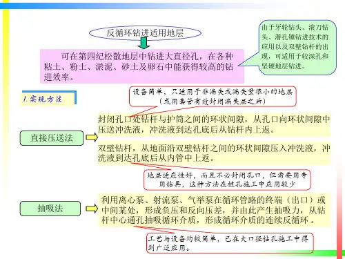 精选灌注桩工程施工工艺