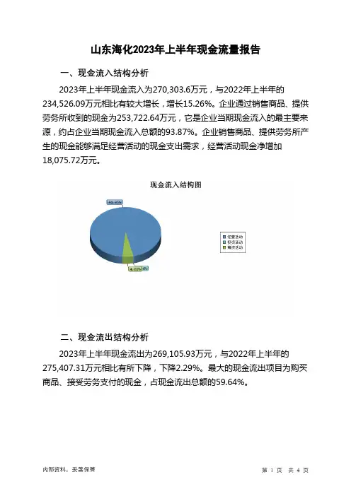 000822山东海化2023年上半年现金流量报告
