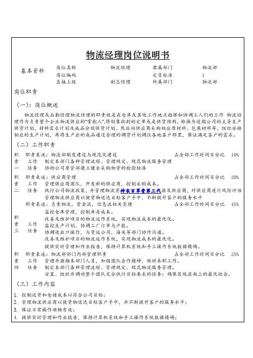 物流经理职位说明书