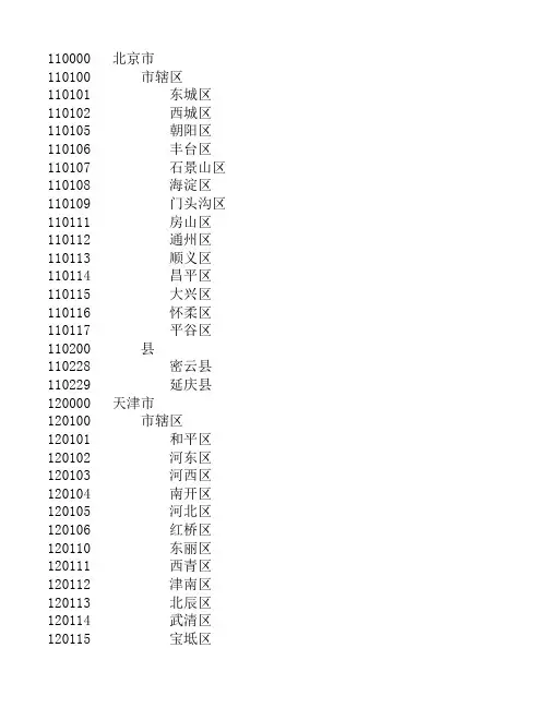 全国行政区划表.xls