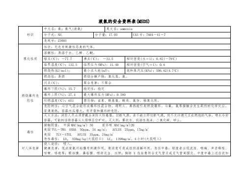 液氨的安全资料表(MSDS)