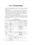 第二章耐火材料相组成和物理性质概要