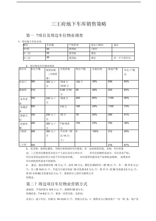 车位销售方案