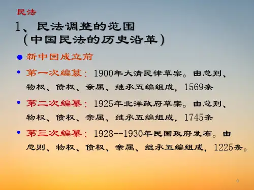 专利代理人考试相关法知识点串讲课件