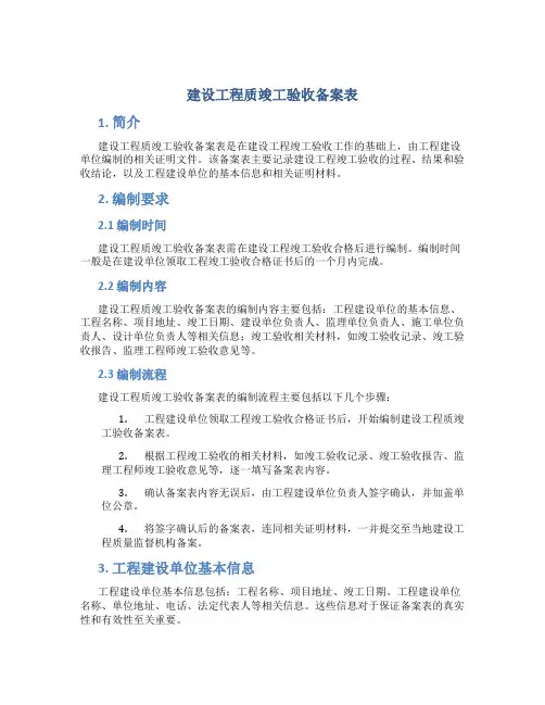 建设工程质竣工验收备案表