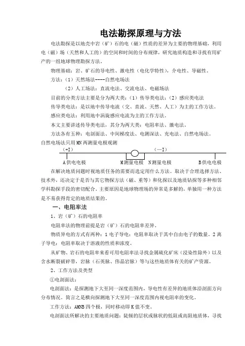 电发勘探原理与方法
