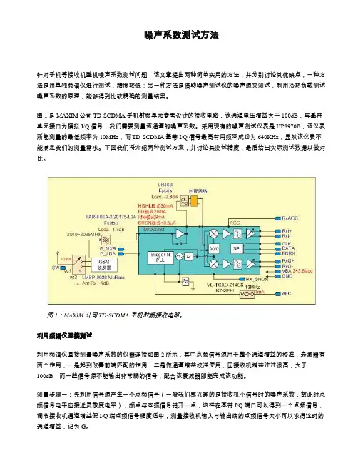 噪声系数的原理和测试方法