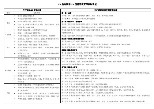 生产现场精益管理看板