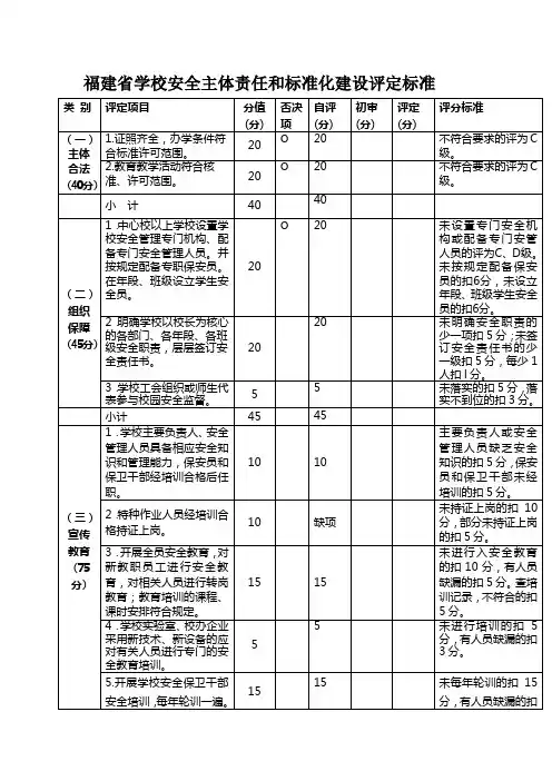 洋中安全主体责任和标准化建设评定标准