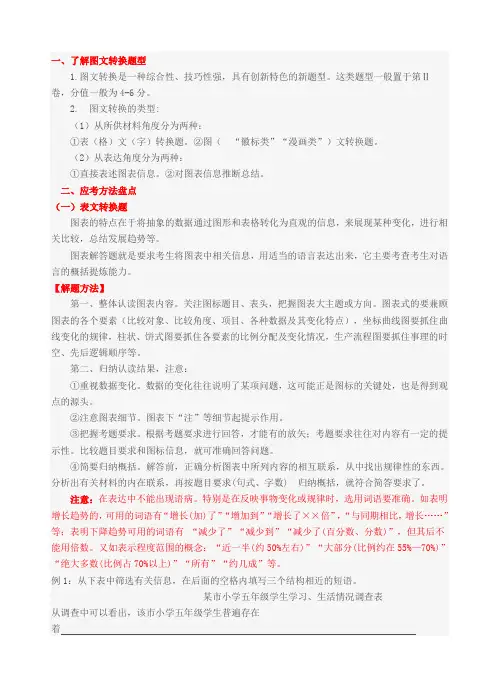 厦门中考 非连续性文本阅读答题技法