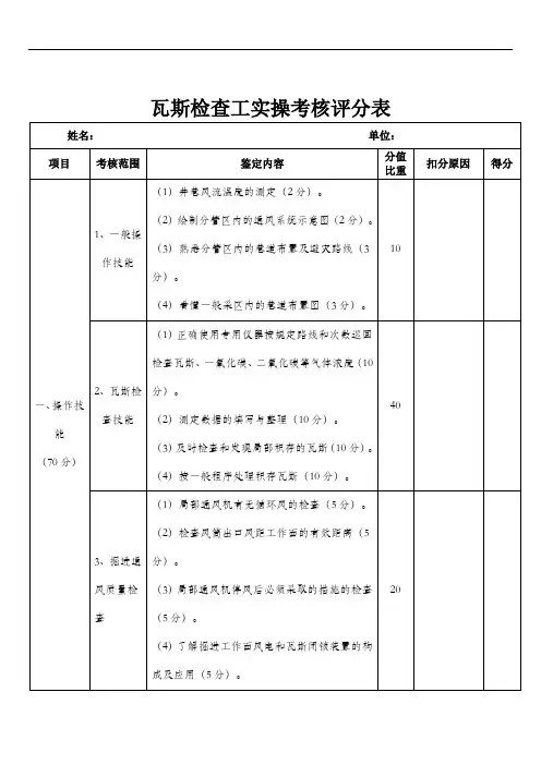 瓦斯检查工实操考核表