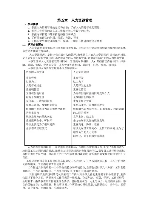 专升本《管理学》知识梳理与习题(人力资源管理)