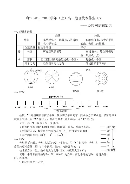 (推荐)高一经纬网基础知识