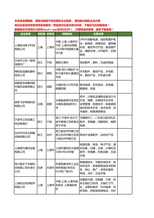 新版全国电池配件工商企业公司商家名录名单联系方式大全322家