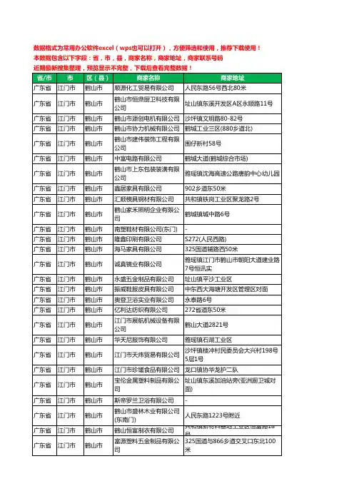 2020新版广东省江门市鹤山市形象策划有限公司工商企业公司商家名录名单黄页联系电话号码地址大全823家