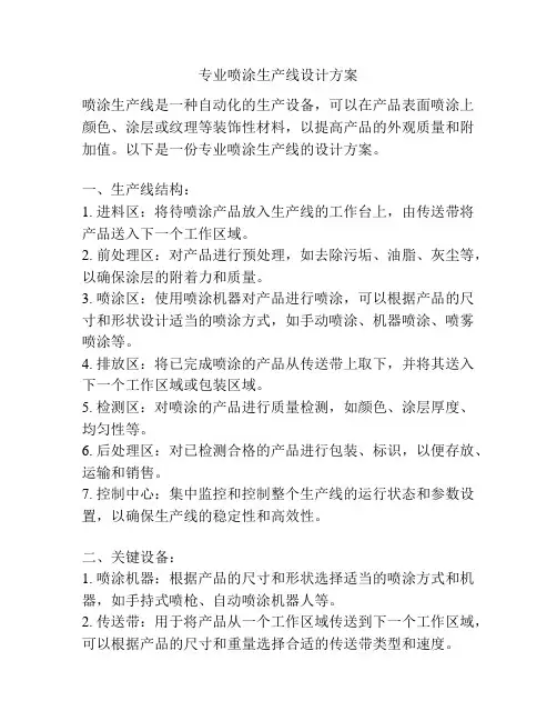 专业喷涂生产线设计方案
