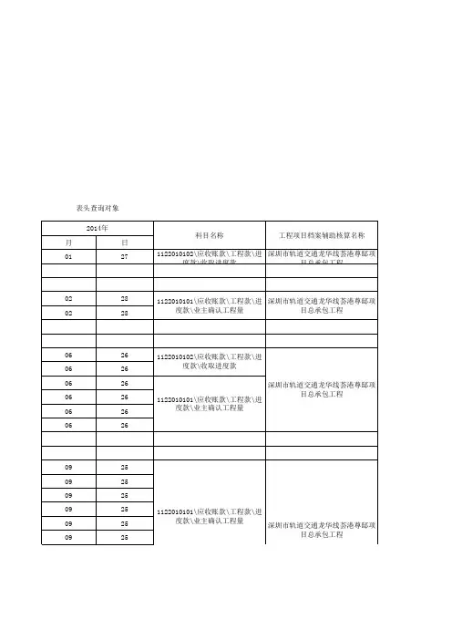 应收账款明细2014