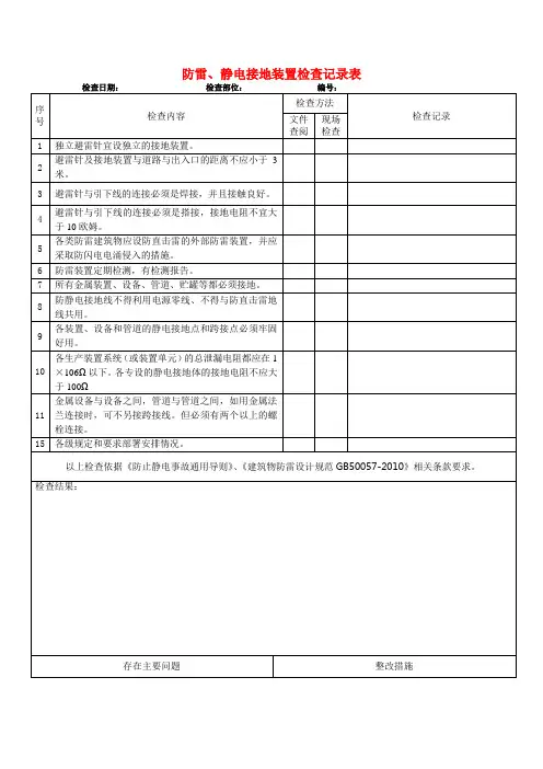 防雷、静电接地装置安全检查表】