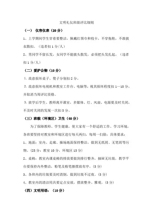 文明礼仪班级评比细则