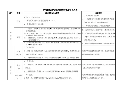 养老机构常用物品清洁消毒方法和要求