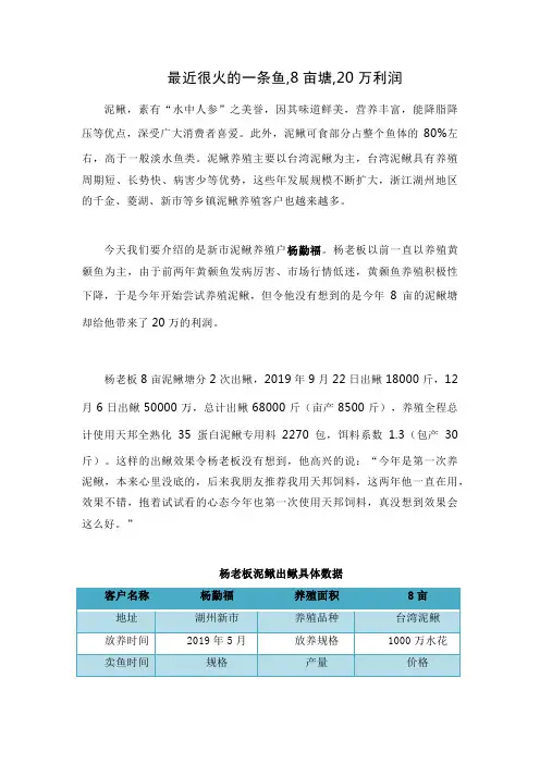 最近很火的一条鱼